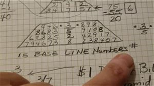 full numerology 
      calculator